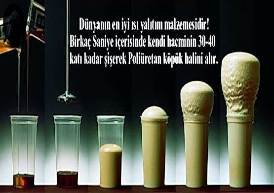 2025 Sprey Poliüretan Köpük Fiyatları Nedir ? 